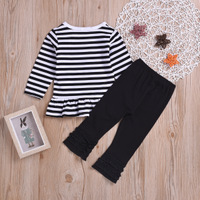 uploads/erp/collection/images/Children Clothing/Zhanxiang/XU0251046/img_b/img_b_XU0251046_2_NaFZG3VO5xYp0U6OMk_MkNDLHAXNVIy1